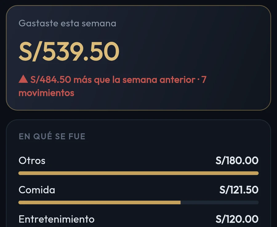 Así se ve en la app: el reporte semanal